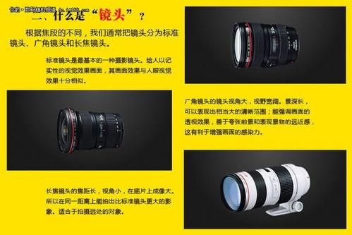拍微头条用什么镜头好点,镜头选择指南，轻松拍出高质量内容