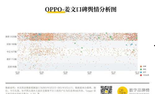 绿叶明星代言,引领绿色生活新风尚”